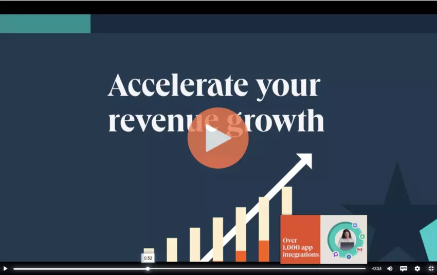 Promote growth with Cincopa: ‘Accelerate your revenue’ video thumbnail, play button, and growth chart.